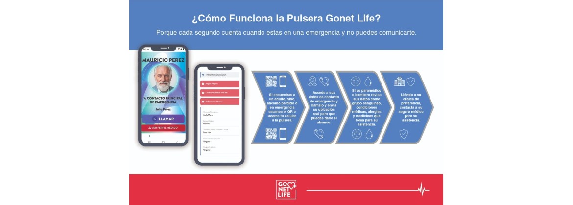 PULSERA DE EMERGENCIA