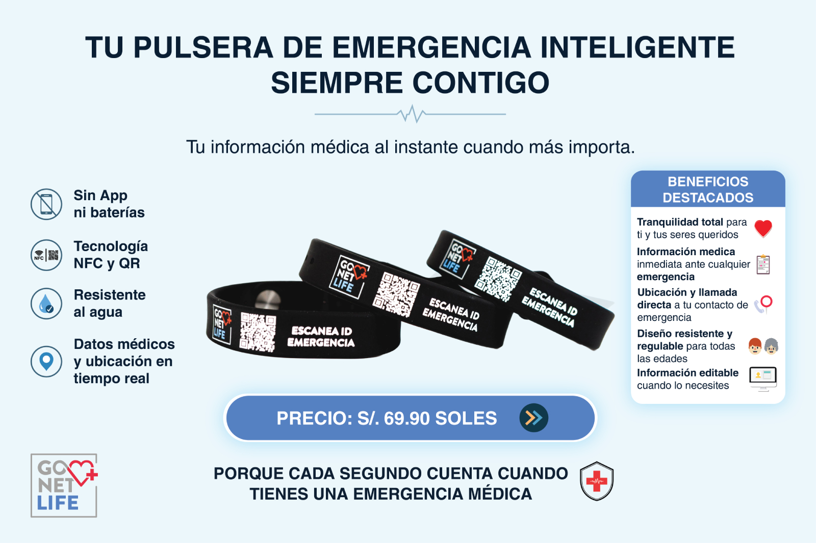 Tarjeta de emergencia